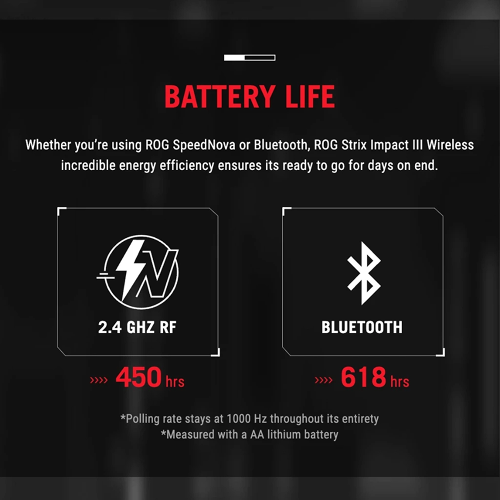 asus-rog-strix-impact-iii-5.png (1.23 MB)